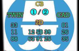 prediksi taiwan 9 mei 2024