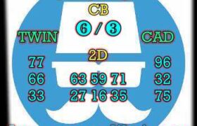 prediksi china 12 juni 2024