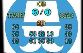 prediksi china 23 juni 2024