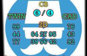 prediksi hk 14 juni 2024