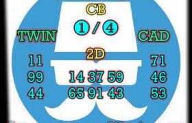 prediksi sdy 14 juni 2024