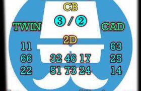 prediksi sdy 22 juni 2024