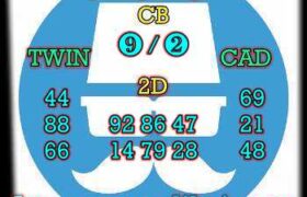 prediksi sdy 3 juni 2024