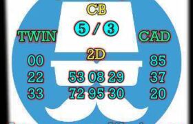 prediksi china 10 juli 2024