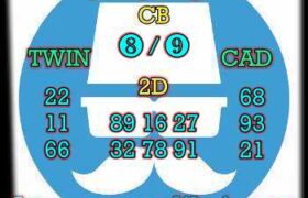 prediksi china 15 juli 2024