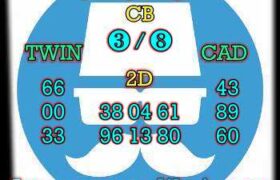 prediksi china 23 juli 2024
