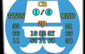 prediksi sdy 22 juli 2024