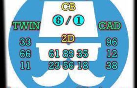 prediksi sdy 28 juli 2024