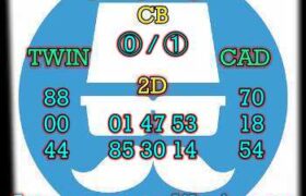 prediksi taiwan 2 agustus 2024
