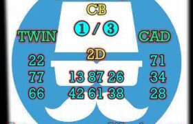 prediksi china 3 september 2024