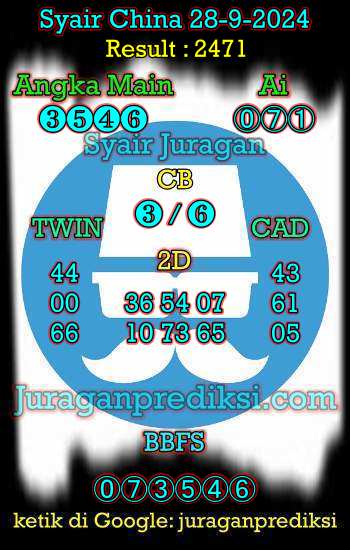 prediksi china 28 september 2024, syair china hari ini sabtu 28-9-2024, bocoran china, prediksi china akurat, syair china, prediksi china jitu