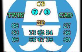 prediksi china 3 oktober 2024