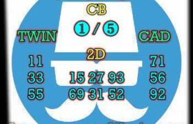 prediksi taiwan 2 oktober 2024