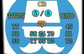 prediksi cambodia 31 oktober 2024