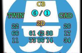 prediksi china 2 november 2024