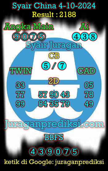 prediksi china 4 oktober 2024, syair china hari ini jumat 4-10-2024, bocoran china, prediksi china akurat, syair china, prediksi china jitu