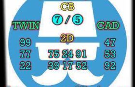 prediksi sdy 25 oktober 2024