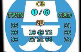 prediksi sgp 24 oktober 2024