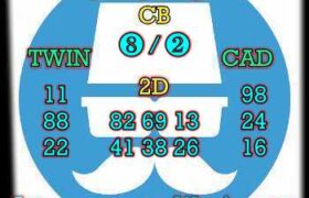 prediksi sgp 17 november 2024