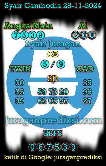 prediksi cambodia 28 november 2024, syair cambodia hari ini kamis 28-11-2024, prediksi syair kamboja 28 november 2024 4d jitu dan akurat
