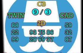 prediksi china 16 november 2024
