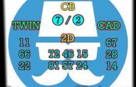 prediksi sgp 21 november 2024
