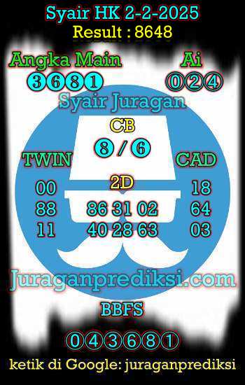 prediksi hk 2 februari 2025, syair hk hari ini minggu 2-2-2025, prediksi syair hongkong 2 februari 2025, prediksi hk jp jitu dan akurat