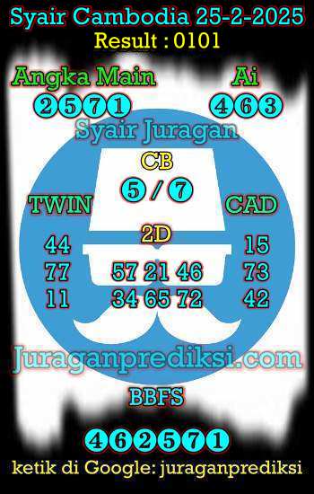 prediksi cambodia 25 febuari 2025, syair cambodia hari ini selasa 25-2-2025, prediksi syair kamboja 25 febuari 2025 4d jitu dan akurat