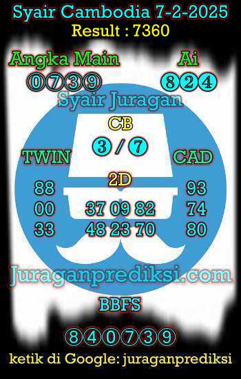 prediksi cambodia 7 febuari 2025, syair cambodia hari ini jumat 7-2-2025, prediksi syair kamboja 7 febuari 2025 4d jitu dan akurat