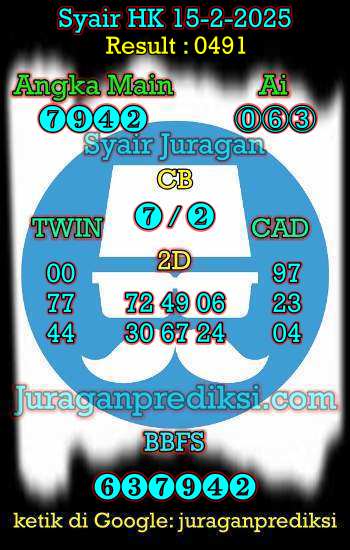 prediksi hk 15 februari 2025, syair hk hari ini sabtu 15-2-2025, prediksi syair hongkong 15 februari 2025, prediksi hk jp jitu dan akurat