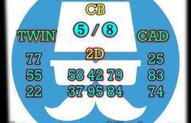 prediksi hk 3 maret 2025