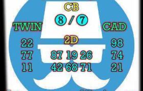 prediksi hk 8 februari 2025