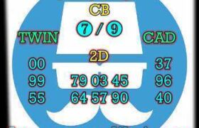 prediksi hk 9 februari 2025