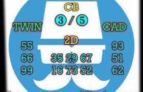 prediksi sdy 10 februari 2025