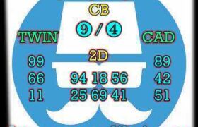 prediksi sgp 24 februari 2025