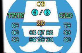 prediksi sgp 9 februari 2025