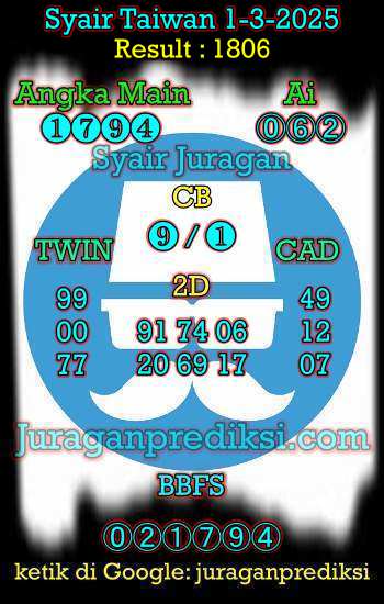 prediksi taiwan 1 maret 2025, syair taiwan hari ini sabtu 1-3-2024, angka keluar togel taiwan, toto jitu taiwan 1 maret 2025 akurat