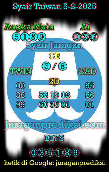 prediksi taiwan 5 februari 2025, syair taiwan hari ini rabu 5-2-2024, angka keluar togel taiwan, toto jitu taiwan 5 februari 2025 akurat