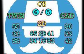 prediksi china 21 maret 2025