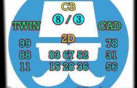prediksi hk 4 maret 2025