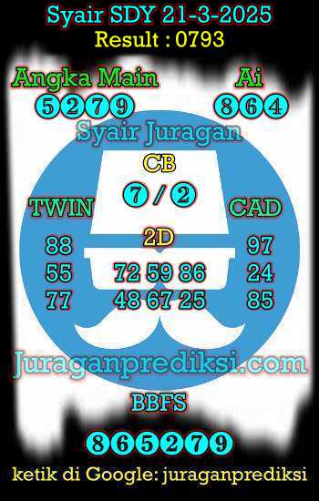 prediksi sdy 21 maret 2025, syair sdy hari ini jumat 21-3-2025, prediksi syair sydney 21 maret 2025, prediksi sdy jp jitu dan akurat