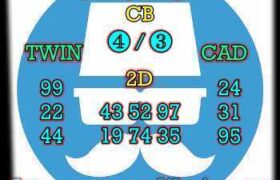 prediksi taiwan 20 maret 2025