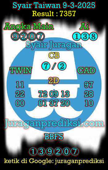 prediksi taiwan 9 Maret 2025, syair taiwan hari ini minggu 9-3-2024, angka keluar togel taiwan, toto jitu taiwan 9 maret 2025 akurat