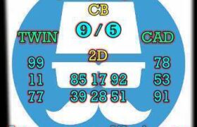 prediksi cambodia 25 april 2025
