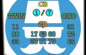 prediksi cambodia 6 april 2025
