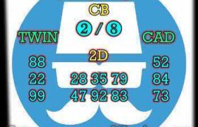 prediksi china 14 april 2025