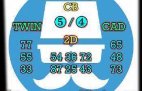 prediksi hk 4 april 2025