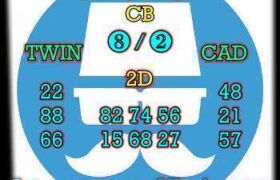 prediksi sgp 14 april 2025