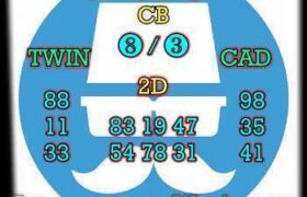 prediksi taiwan 15 april 2025