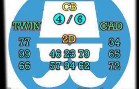 prediksi taiwan 16 april 2025